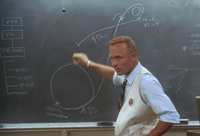 Apollo 13 (1995) de Ron Howard