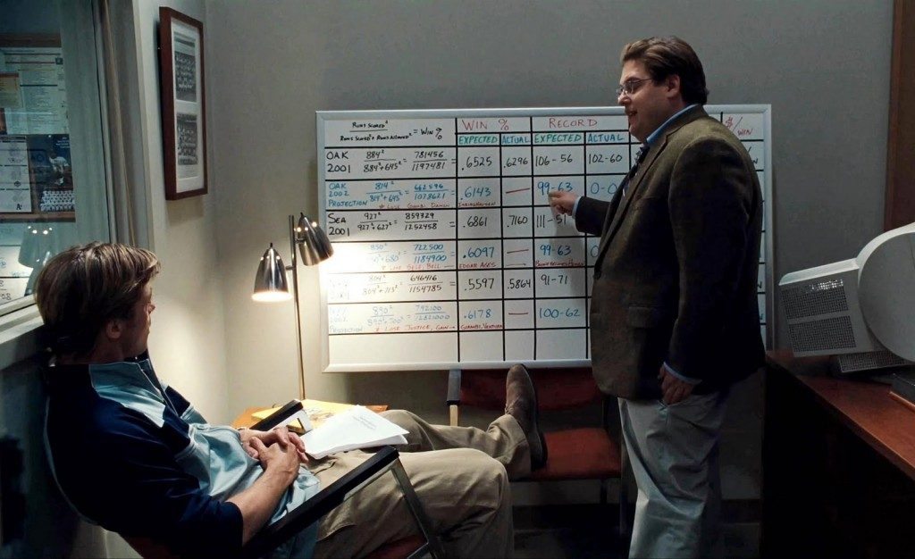 Moneyball (2011) de Bennett Miller